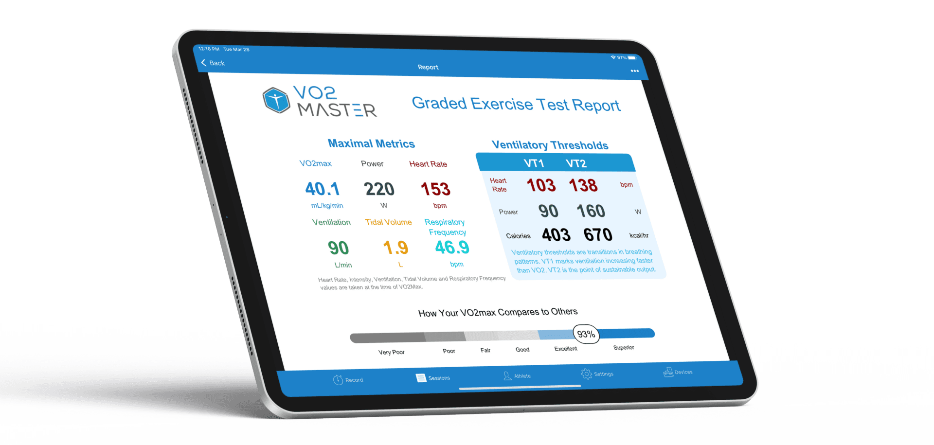 VO2 Master matabolic testing app on iPad