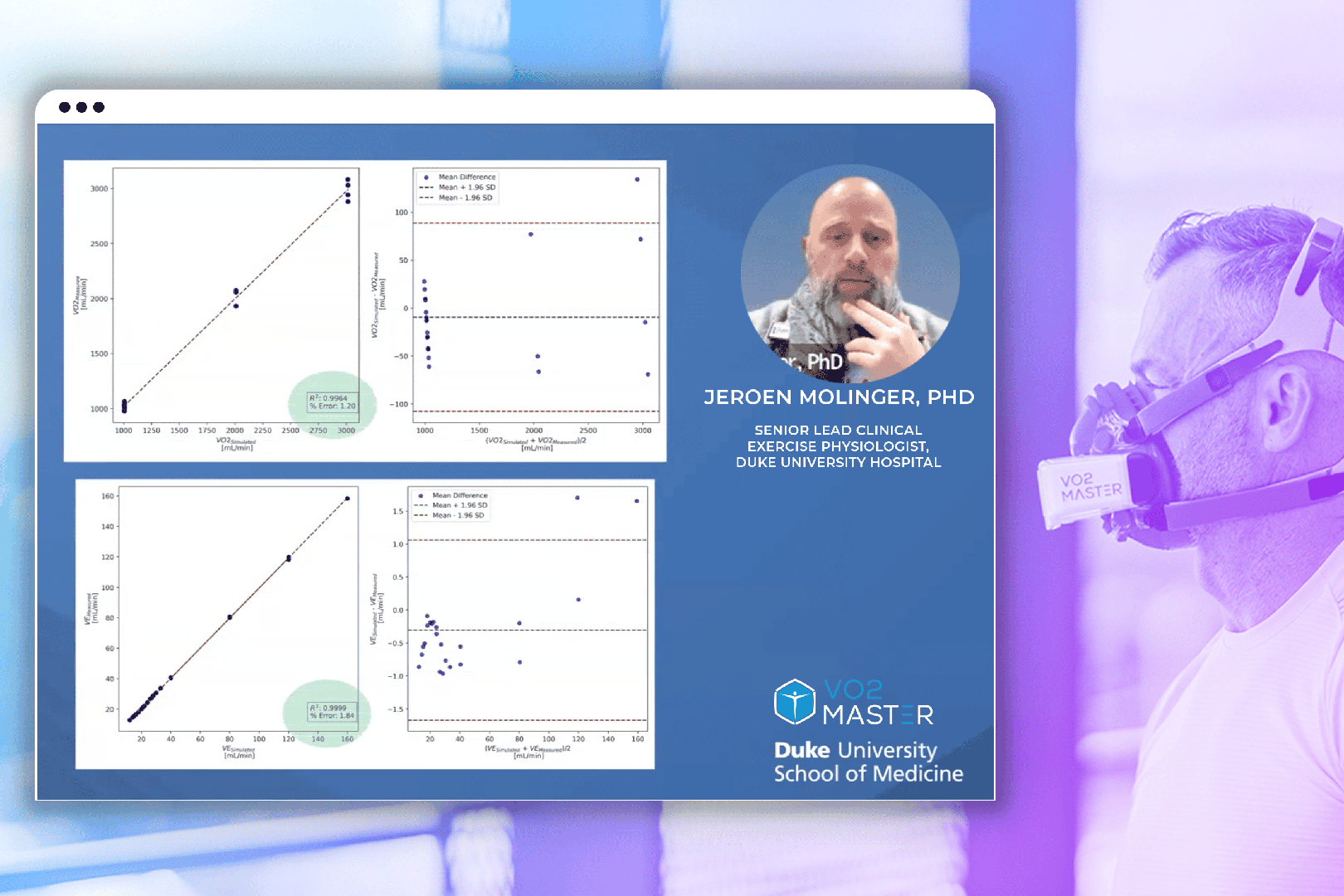 dr jeroen molinger portable metabolic testing