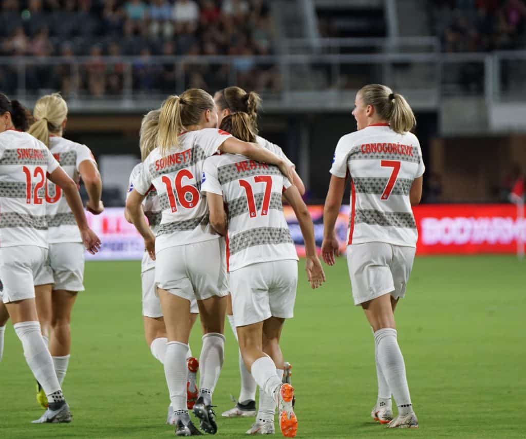 Accuracy of Tracking Devices’ Ability to Assess Exercise Energy Expenditure in Professional Female Soccer Players: Implications for Quantifying Energy Availability