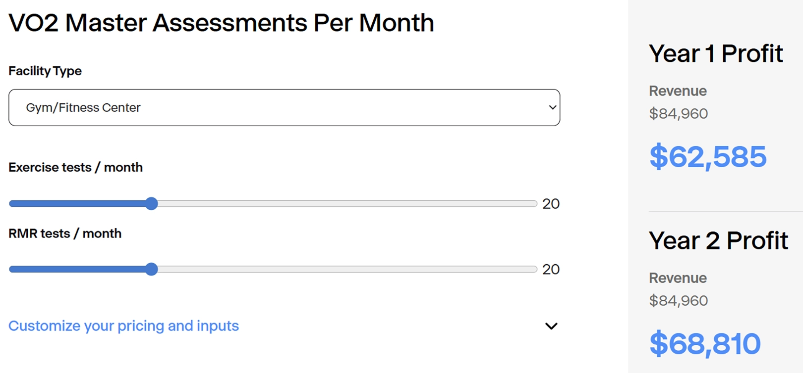 VO2 Master metabolic testing ROI calculator showing monthly exercise tests, RMR tests, revenue, and year one and year two profit projections.