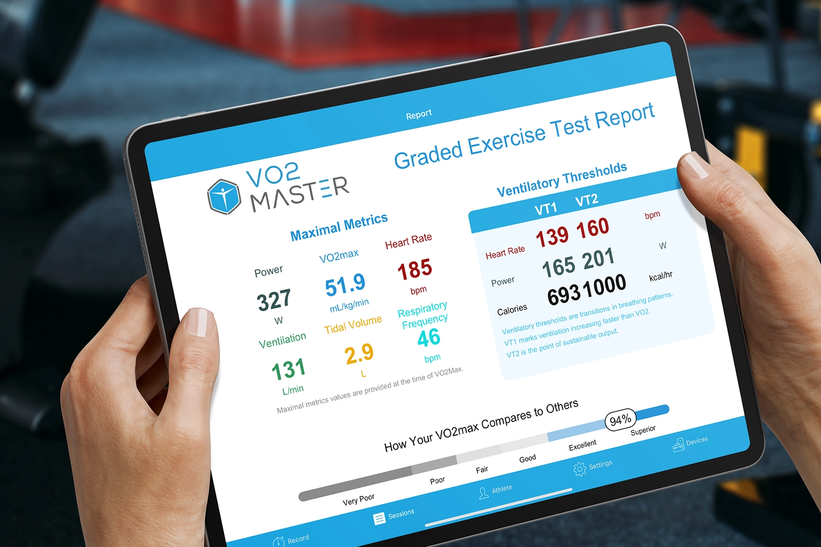 Tablet showing a VO2 Master graded exercise test report with VO2 Max, heart rate, power and training zone metrics.